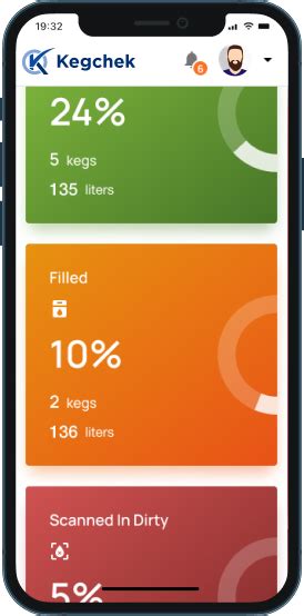 rfid keg tracking|KegChek Beer Keg Tracking App .